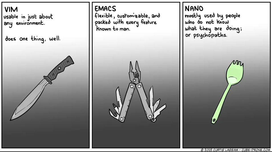 vim-emacs-nano